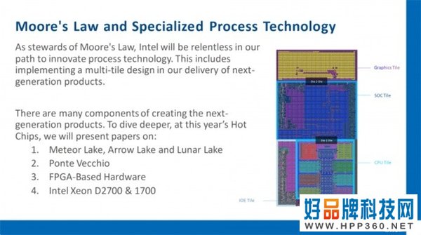 英特尔公布14代Meteor Lake：率先用上Foveros 3D封装