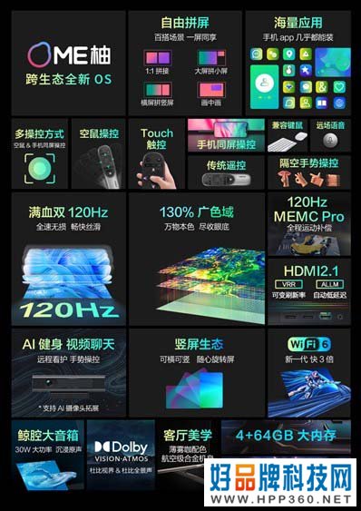 康佳智慧场景屏R6凭啥异军突起？