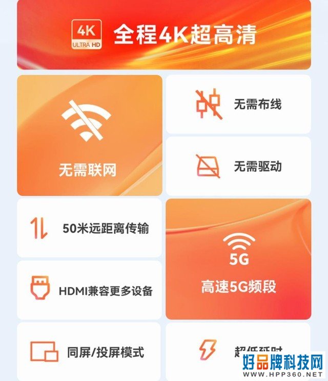 不联网也能用！小湃拍拍4K投屏神器双十一促销 