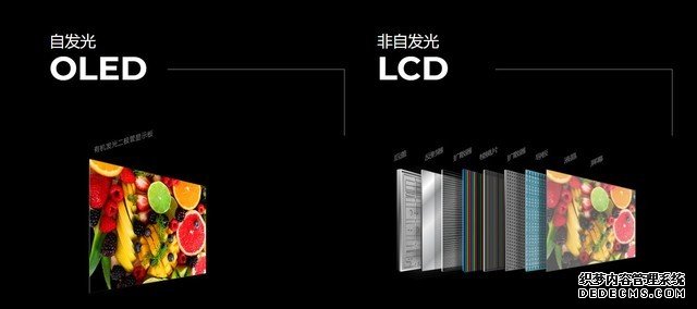 护眼电视都是骗人的？原来真相是这样