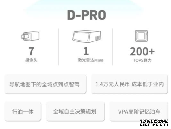 华为自动驾驶竟被余大嘴嫌弃？问界新款将搭载外厂方案，成本更低