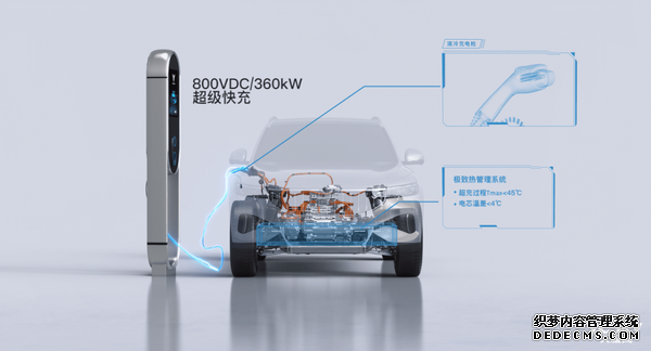 非800V不买？华为600kW充电桩布局曝光，蔚小理均已上车！