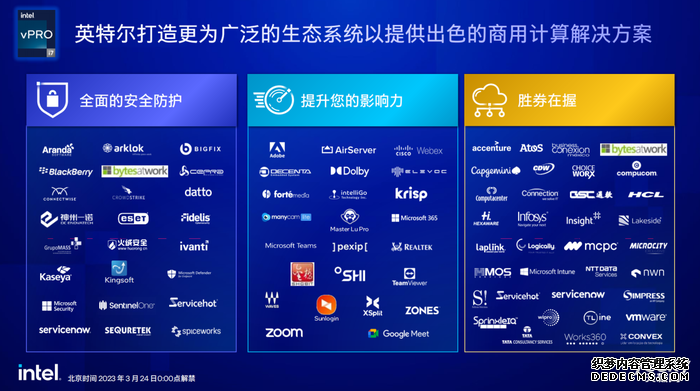 更高效更安全更易管理 英特尔13代酷睿vPro平台亮相