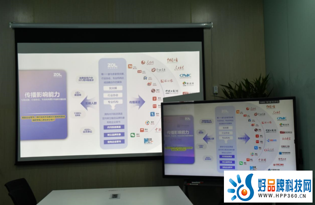   会议室大屏采购会议平板和商务投影仪选哪个？