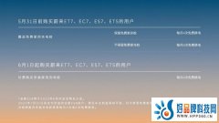 蔚来NOP+每月将收费380元，自动驾驶哪家车企购买最划算？