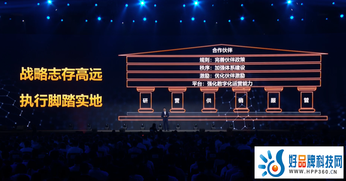 华为吴辉：以伙伴为中心，系统优化开放共赢的伙伴体系
