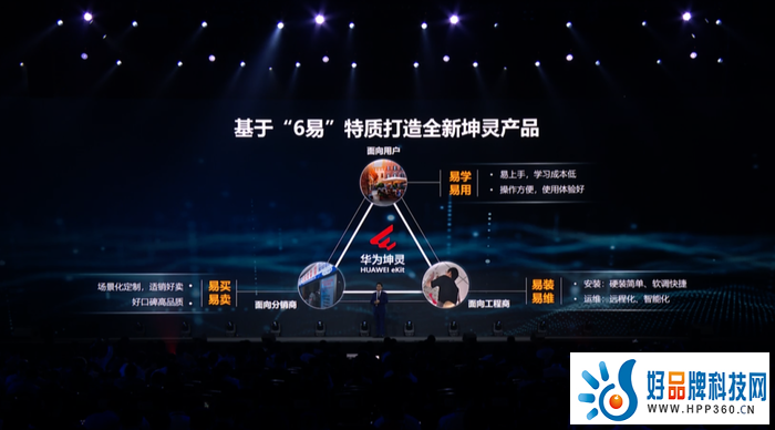 华为以技术与产品支撑“伙伴+华为”体系，加速企业数字化系统性变革