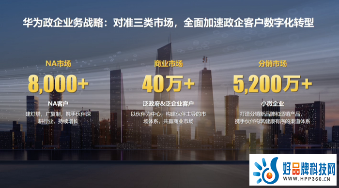 华为以技术与产品支撑“伙伴+华为”体系，加速企业数字化系统性变革