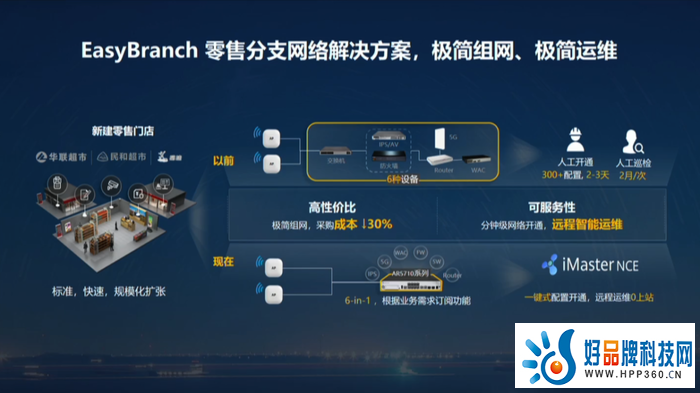 华为以技术与产品支撑“伙伴+华为”体系，加速企业数字化系统性变革