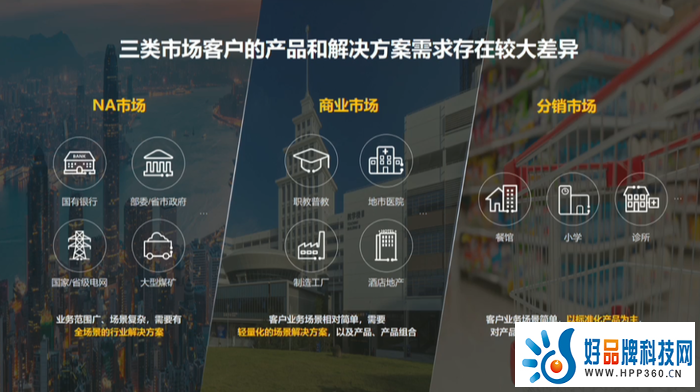 华为以技术与产品支撑“伙伴+华为”体系，加速企业数字化系统性变革