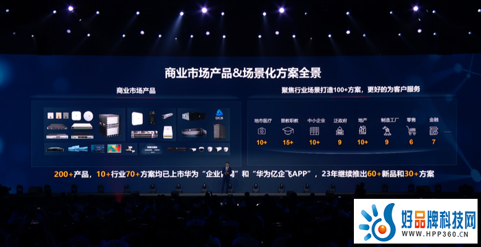 华为以技术与产品支撑“伙伴+华为”体系，加速企业数字化系统性变革