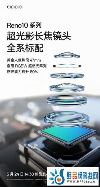 Reno10 系列配置汇总：全系标配超光影长焦，助力影像再次升级!