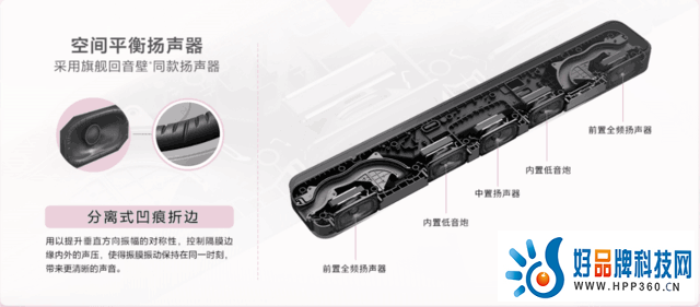 年轻人的第一台回音壁  索尼新款轻巧型全景声回音壁HT-S2000正式发布