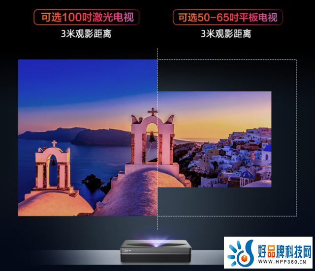 最高减5000元 长虹激光电视京东618预售已开启
