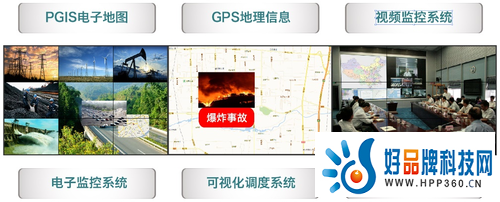 四维全景公共安全指挥中心解决方案 