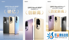 10分钟销售额破亿创新高，OPPO Reno10系列火爆开售