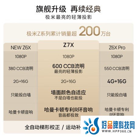 极米618：极米Z7X爆款直降，购机抽PS5游戏机