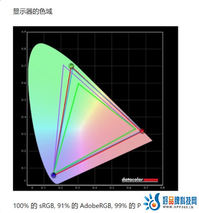 618旗舰爆款已被锁定？TCL Q10H“屏”实力人气蹿升