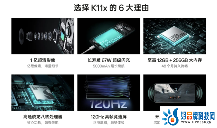 OPPO K11x综合体验 再度领衔千元机市场