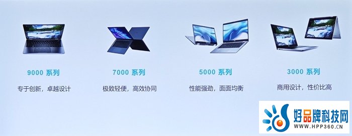 对话戴尔科技商用端：基于用户需求打造Latitude产品，保持初心应对市场变化