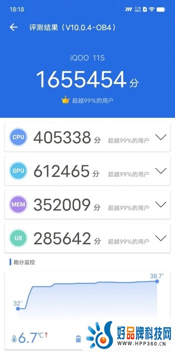 iQOO 11S评测：“Super”不止于配置，还有电竞级体验！