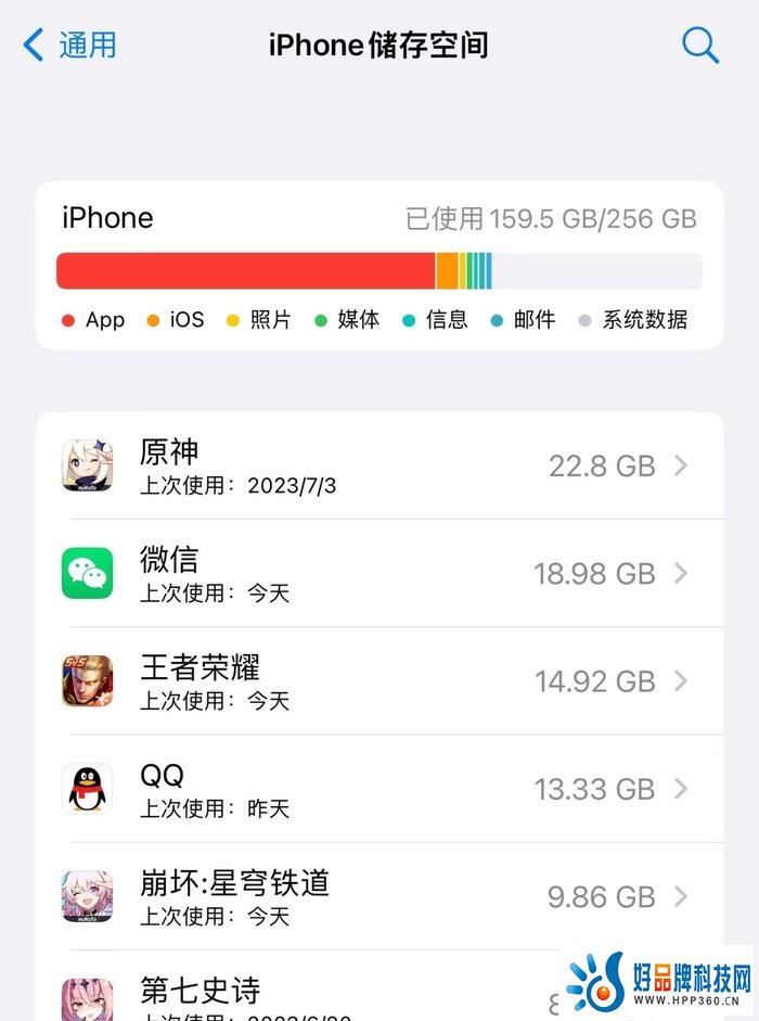 手机只买大存储？为什么你不试试云空间服务