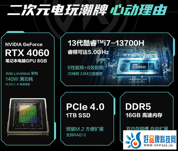 大学生暑期游戏本选购指南，满功耗RTX4060华硕天选4酷睿版8499元