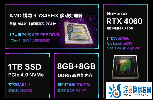 大学生暑期游戏本选购指南，满功耗RTX4060华硕天选4酷睿版8499元