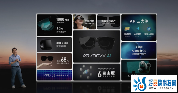 当AR遇上AI会有怎样的火花？消费级AR眼镜ARknovv A1发布