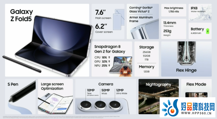 三星Galaxy Z Flip5与Z Fold5发布 先行者计划8499元起