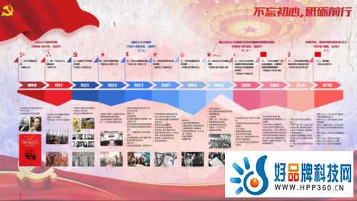 3DLED-Vr尉亮交互屏在党建展厅解决方案的应用 