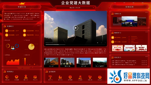 3DLED-Vr尉亮交互屏在党建大数据综合展示平台的应用 