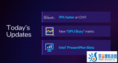 平均提升19% ，英特尔全面优化锐炫显卡DX11性能 PresentMon工具正式登场