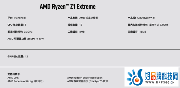 联想拯救者Go掌机现身跑分平台：AMD Z1 Extreme处理器，8英寸2.5K屏幕