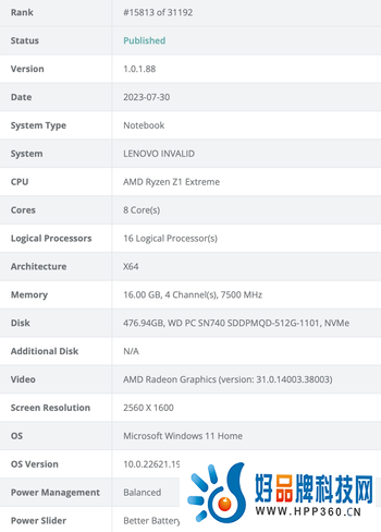 联想拯救者Go掌机现身跑分平台：AMD Z1 Extreme处理器，8英寸2.5K屏幕