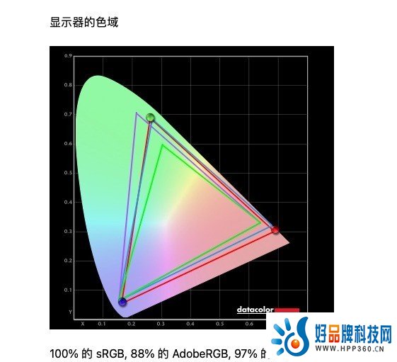 【有料评测】流光溢彩的沉浸式视听体验 飞利浦PML9108系列Mini LED电视