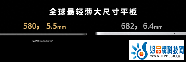 十年巅峰之作！华为MatePad Pro 13.2拉开平板行业轻办公发展新十年序幕
