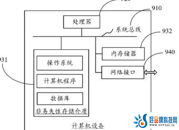 更轻更可靠 OPPO Find N3再曝猛料  突破隐私安全难题