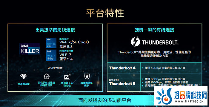 英特尔酷睿第14代台式机处理器发布：最高24核32线程，6GHz开箱即得
