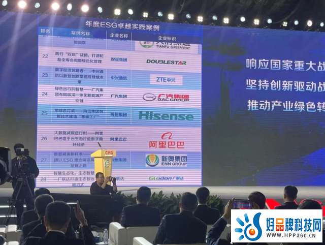 海信集团入选中国年度ESG卓越实践30强