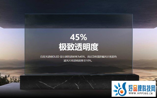OLED透明屏原理是怎样的
