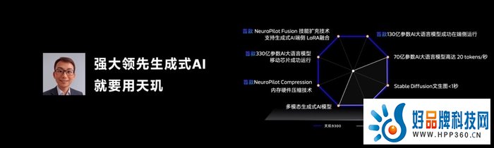 联发科发布天玑9300旗舰芯片：引领全大核时代，为生成式AI而生