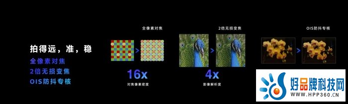 联发科发布天玑9300旗舰芯片：引领全大核时代，为生成式AI而生