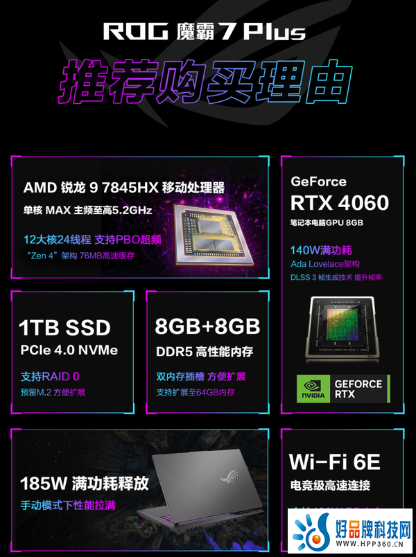 年末换机正当时，满功耗4060游戏本就选ROG魔霸7 Plus，到手9999元