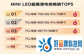 双十一电视选购：要大，更要看得爽！选 TCL C11G Pro 不踩坑