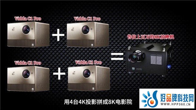 科技玩家流行大屏拼接玩整活 4台Vidda激光投影轻松拼出8K巨屏