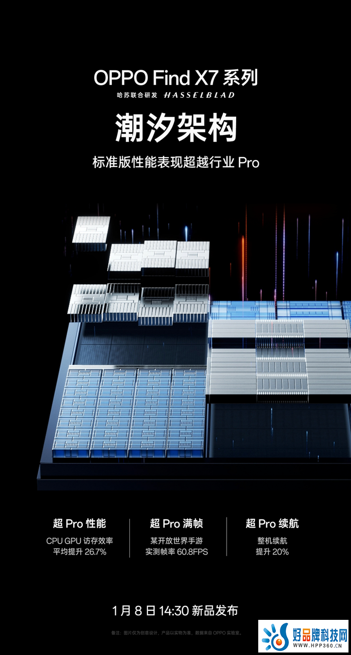 　　OPPO Find X7系列爆料全汇总