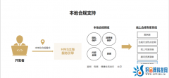 2024出海潮，生态伙伴搭上华为HMS的“便车”？