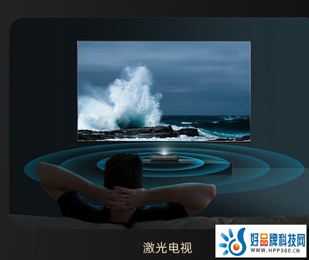 激光电视进化历史：从受人质疑到销量猛增