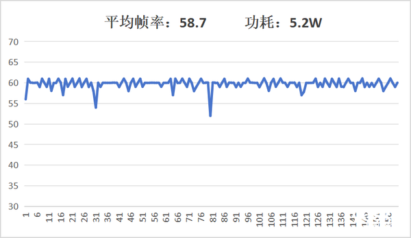 AI时代三星手机还能站稳安卓机皇的位置吗？三星Galaxy S24 Ultra体验分享